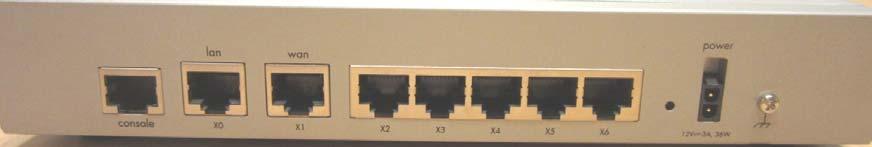 Figure 2 shows the locations of the physical ports on the back of the module.
