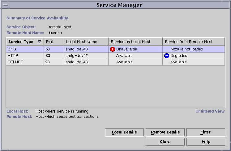 FIGURE 5-3 Service Manager dialog Filtering Services Service Availability Manager enables you to customize a display of services so that only desired services are displayed.