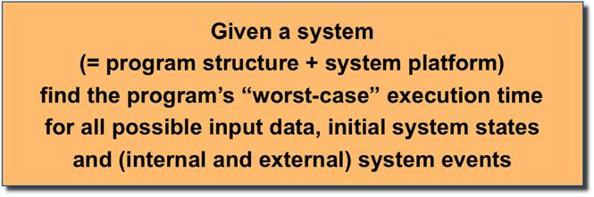 Formulaton of the WCET problem Gven a system (= program structure + system platform) fnd the program s worst-case executon tme for all possble nput data, ntal system states and (nternal and external)