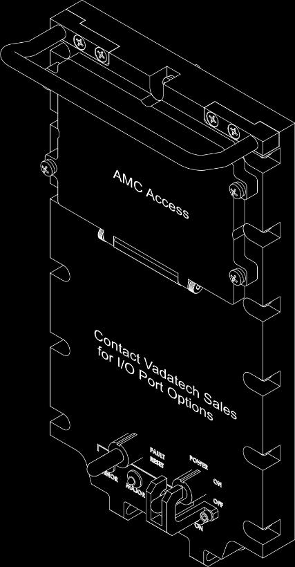 Figure : Front Panel Example with Access to I/O Ports Only Figure : Front Panel Example with Access to I/O