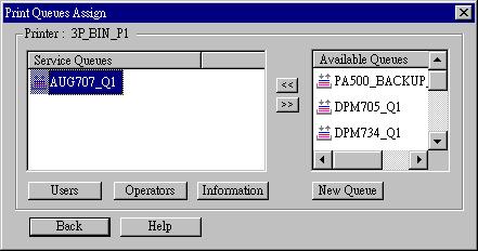 NetWare Assigning Printer Queues (Required) This screen will be displayed when a port button is clicked on the previous screen.