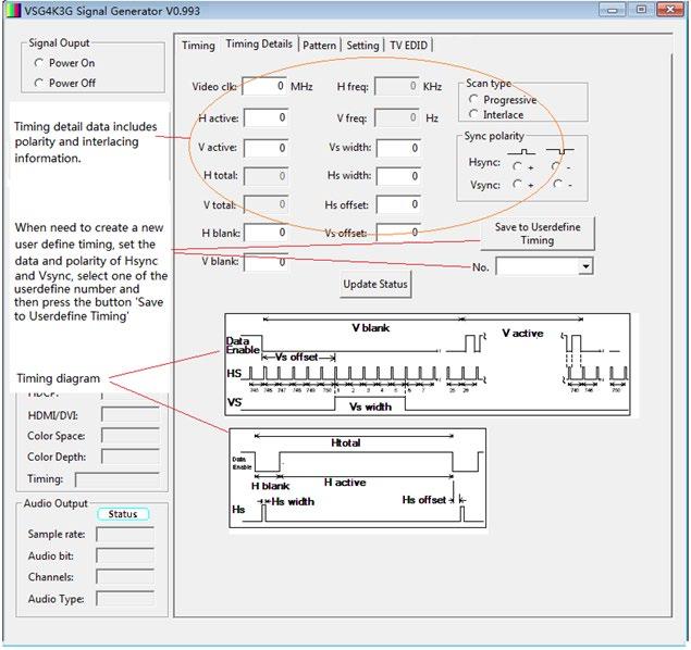 Timing Details Tab This page is useful for product development and QC.