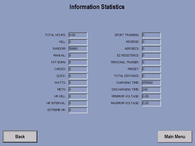 INFORMATION STATISTICS N/A Entry to this screen allows to user to view statistics such as: total hours of use on the unit and hours of use per program used along with