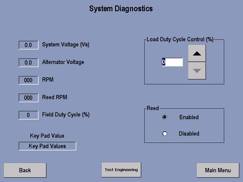 SYSTEM DIAGNOSTICS In the SYSTEM DIAGNOSTICS screen the feedback from various sources can be read.