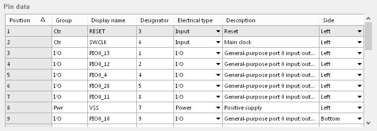 The table grid columns are: Position The (not editable) reference position index of a symbol pin. Group A manually entered string used to define a collective group of pins.