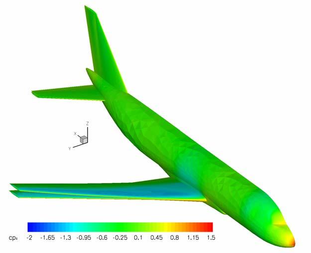Introduction CFD needs mesh deformation to account for change