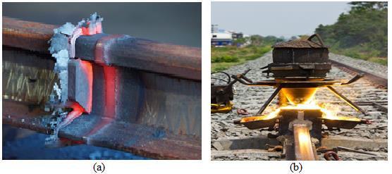 1.1.2. Nature of defects in welds Improper welding of rails could introduce a certain range of defects on the joints and within the Heat Affected Zone (HAZ) e.g. cracks, porosity, lack of fusion, structural variation, etc.