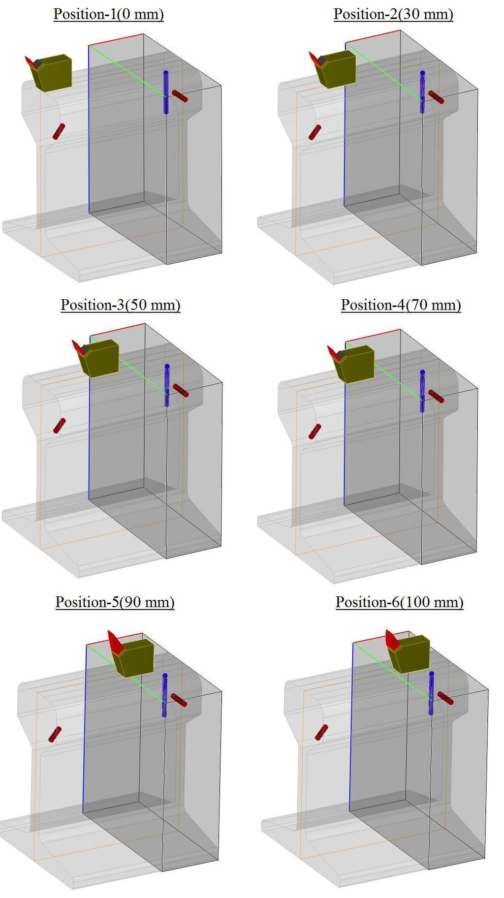 Various positions of PA1 used for inspecting defect-1 is shown in Fig.3.