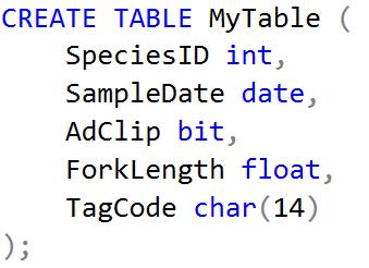 CREATE Use the CREATE TABLE command to