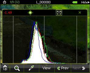 Displaying Histogram in Shoot View Tap to