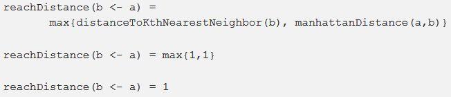 Local Outlier Factor LOF(o) ~ 1 means Similar density as neighbors LOF(o) < 1 means