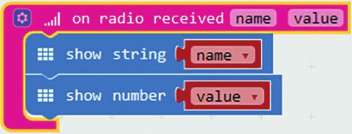 These pair with the sending options, so the receiving micro:bit should use the radio received block with a data type matching the radio send block that is sending the data.