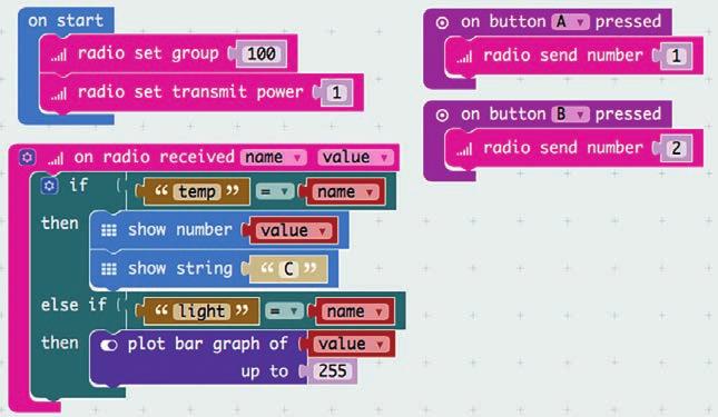 Introduction to the BBC micro:bit Task 9: A micro:bit weather station Learning intentions In this task, you learn how to: + + send and receive data using the micro:bit radio; + + use name and value