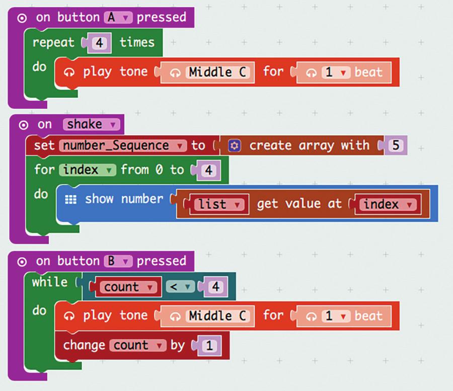 KS3 Iteration Iteration allows you to simplify your algorithms by using loops that repeat sequences of instructions a set number of times or until something happens.
