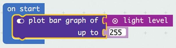 You can also use the display to plot a value as a graph.