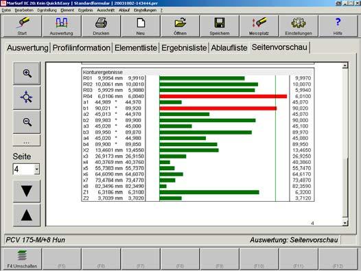 The evaluation Graphic display of the results (enlarged deviation display) Bar chart display Zoom, maximum 25 steps Display with non-proportional