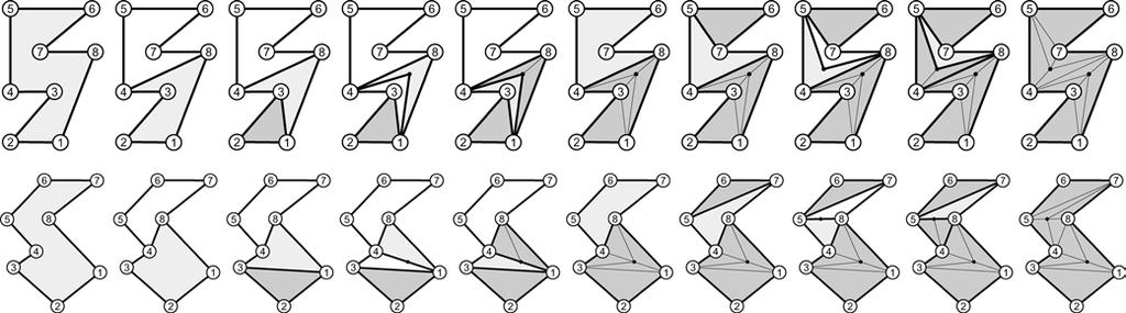 150 polygons P and Q with a correspondence between their vertices, we find a pair of vertices u and v with a minimal-link polyline between them in one of the polygons and a corresponding polyline in
