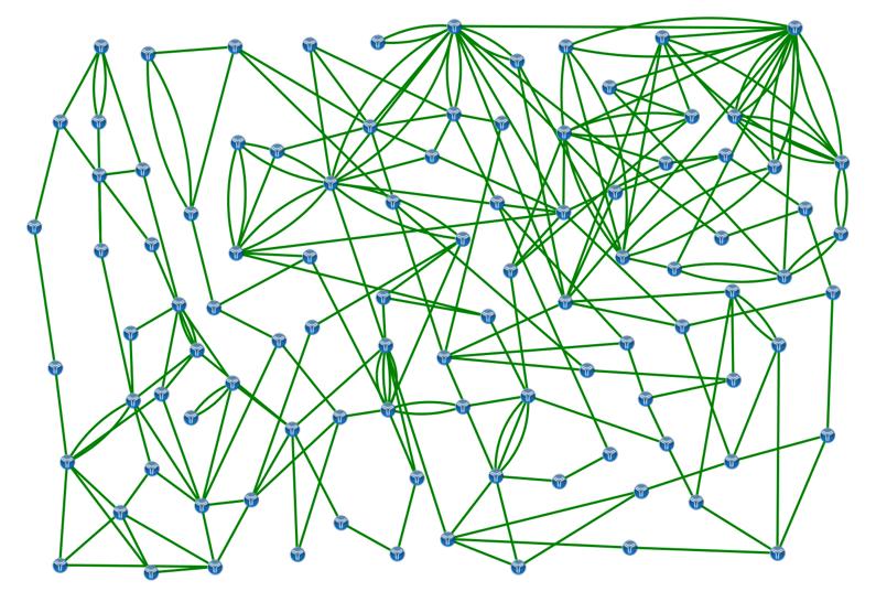 Normalized Network TCO 600 400 200 0 458 193 328 331 240 173 100 126 173 685 502 240 L0R MLR L3P Figure 4. The Facebook backbone optical network (L3 not shown) Figure 8.