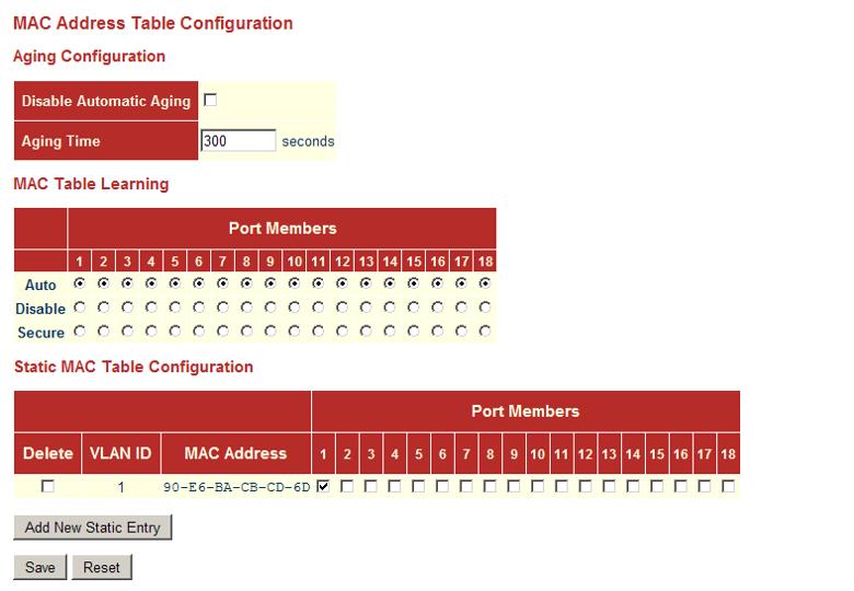 Configuring the MAC Address Table A static address can be assigned to a specific port on this switch. Static addresses are bound to the assigned port and will not be moved.