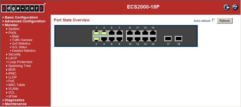 3 USING THE WEB INTERFACE This switch provides an embedded HTTP web agent. Using a web browser you can configure the switch and view statistics to monitor network activity.