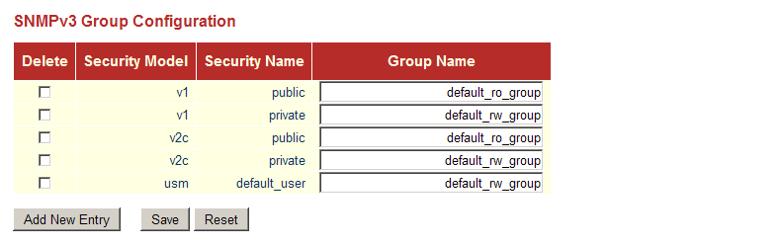 Configuring Security 4. Select the security name. For SNMP v1 and v2c, the security names displayed are based on the those configured in the SNMPv3 Communities menu.