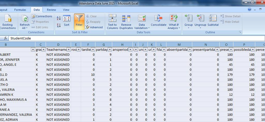 c. Next, go to the top of the screen and find the Data menu. Click on it and find the funnel icon labeled Filter. Little arrows will appear at the top of the columns next to the column names. d.