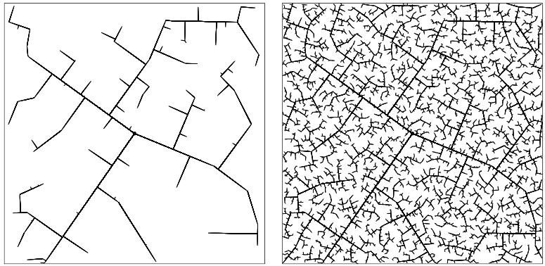 Rapidly Exploring Dense Trees RDT at Various Stages During Exploration Image from Figure 5.19 in [LaValle 06a] Image from Figure 5.