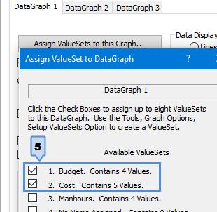 Under the DataGraph 1 tab, make the selections as shown in the picture to the right. 4. Click the Assign ValueSets to this Graph.
