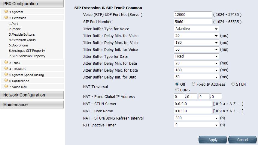 (1) SIP Trunk, Extension Port Number and NAT Configuration SIP Extension & SIP Trunk Common Select [PBX