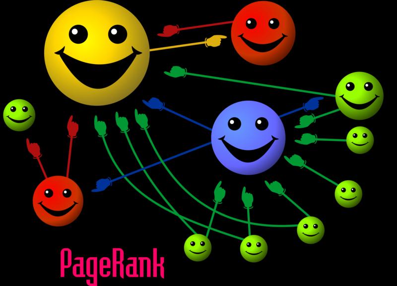PageRank Algorithm The more a webpage is being linked