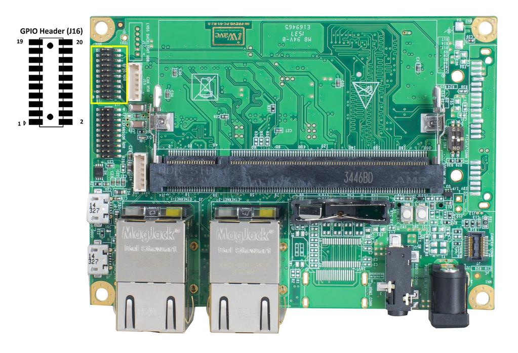 2.9 GPIO Header i.mx6ul SODIMM Carrier Board has one 20pin GPIO Header (J16) for unused GPIO pins.