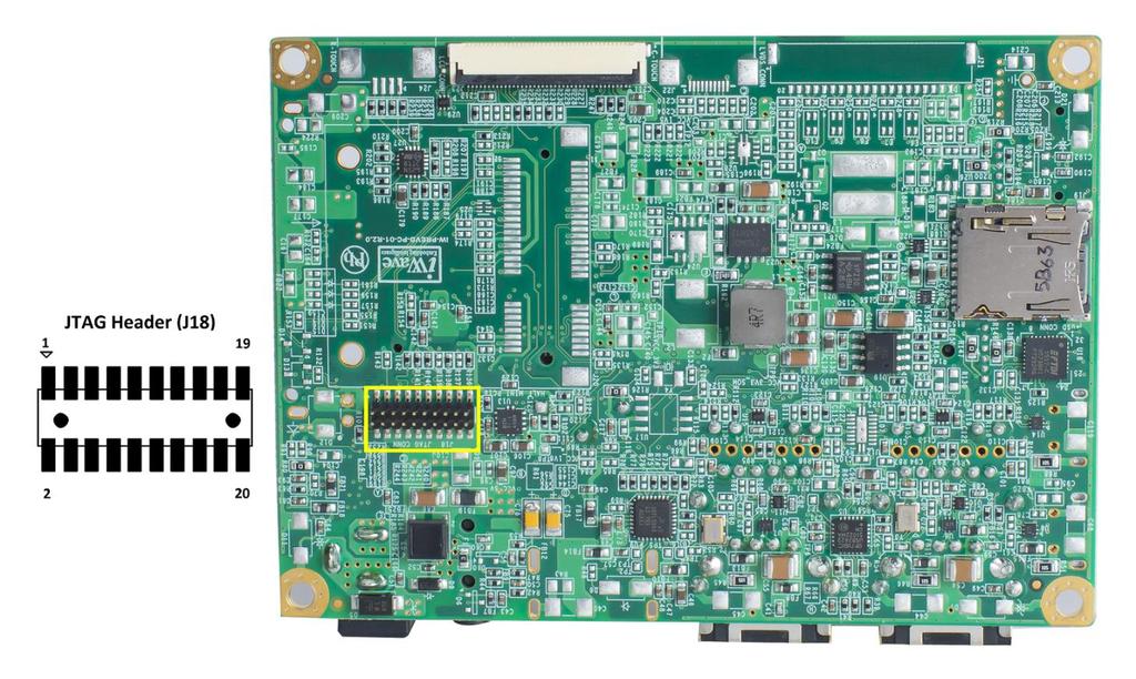 2.10 Optional Features i.mx6ul SODIMM Carrier Board has PCB footprint option for some features which are not supported by default. These optional features are explained in the following sections.