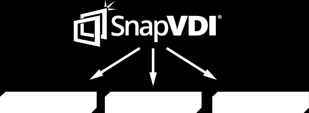 Figure 1 : SnapVDI Components 2.1.1. SnapVDI Manager (SVM) SnapVDI Manager is the centralized management software that aids in managing the entire VDI solution.