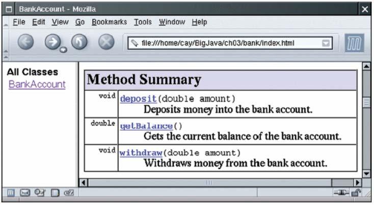Javadoc Method Summary Figure 3: A Method Summary Generated by