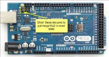 So we have to disconnect it by set the mega16u2 into reset mode. As below: 2) Add a Mega2560 Yun board type in the file: Arduino\hardware\arduino\avr\board.txt.