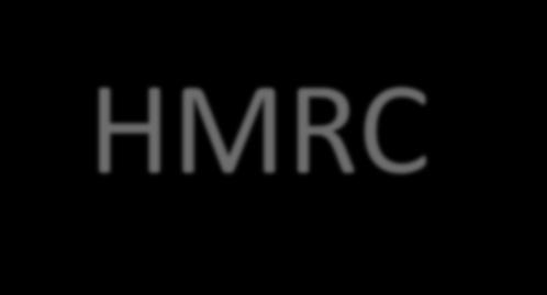 HMRC - Compliance Retention period