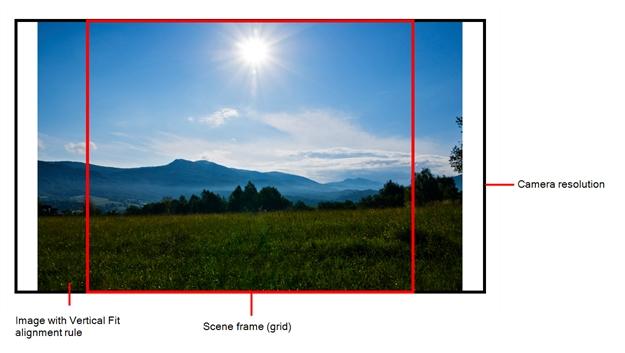 Chapter 9: How to Import Bitmap Images Enlarges or shrinks (but not distort) to your image height to match the full width of the scene frame (alignment grid).