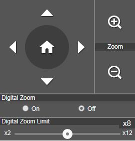 Live View In live view, user can setup zoom in/out, preset, focus (Auto, Manual, One push, and Focus Near Limit), speed of zoom, pan-tilt, and preset and view preset.
