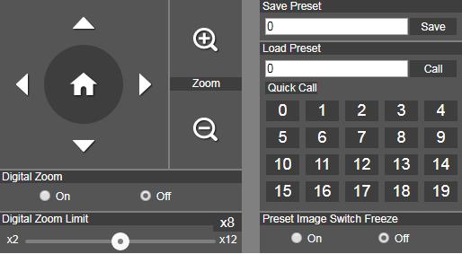 Preset Setup preset position and view preset position. 1. Use,,, and to adjust camera view position. 2. Enter preset position number (0~255) in Save Preset column and select Save to save the position.