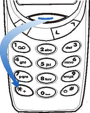 Basic functions Locking the keypad The keypad lock prevents keys from being accidentally pressed when, for example, the phone is in your pocket or handbag.