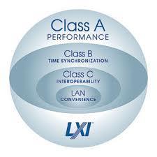 Replacement of LXI Classes As of LXI Specification revision 1.