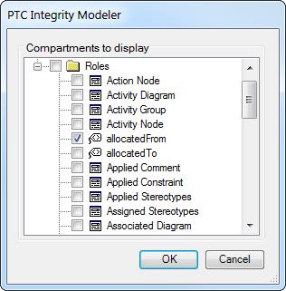 In the Compartments to Display dialog box expand the Roles folder and select the Allocated To check box. This adds a note connected to the frame stating the allocation relationship (as opposite).