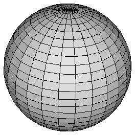 Genus, Poincaré and the Euler Characteristic Formally, the genus g of a closed surface is.