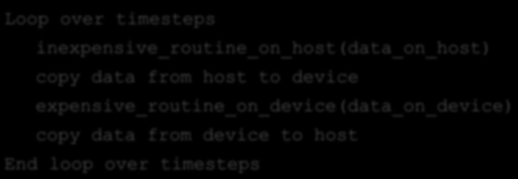 Data copy optimisation example Loop over timesteps inexpensive_routine_on_host(data_on_host) copy data from host to