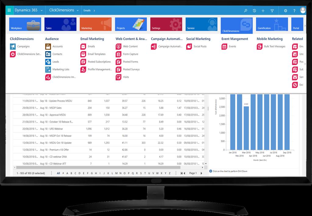 ClickDimensions is a powerful marketing automation solution natively built inside Microsoft Dynamics 365. That means there are no integration costs and no need to sync data.