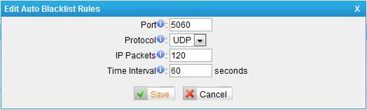 the number of the packets it sends exceeds the rule you configured. Add two auto blacklist rules for port: 5060. Rule No.