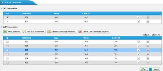 6 PBX Click to access PBX tab. In this page, we can configure the settings of extension, trunk, inbound call control, outbound call control, audio settings and the others.
