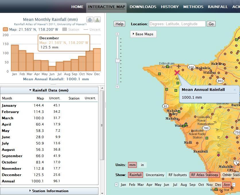 Getting Data from the Map To get rainfall data from the map, click anywhere on the map.
