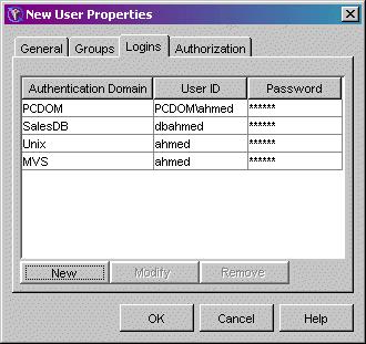 SAS 9.1.2 Integration Technologies: Server Administrator's Guide To define users and login definitions on the SAS Metadata Server, see Defining a User in the SAS Management Console: User's Guide.