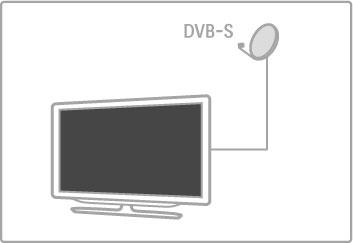 4.4!"#$%&'()*+ ',%,-*.)+/+%&+!"#$#" %&$'#( DVB-T $ DVB-C, )(**+, -'.'/$0"& "1*(2'* /1-&"'**+# 1%3-*$4"/+# 0+1&)+0(2 DVB-S.!&$ %")4.56'*$$ 1%3-*$4"/", %(&(7".